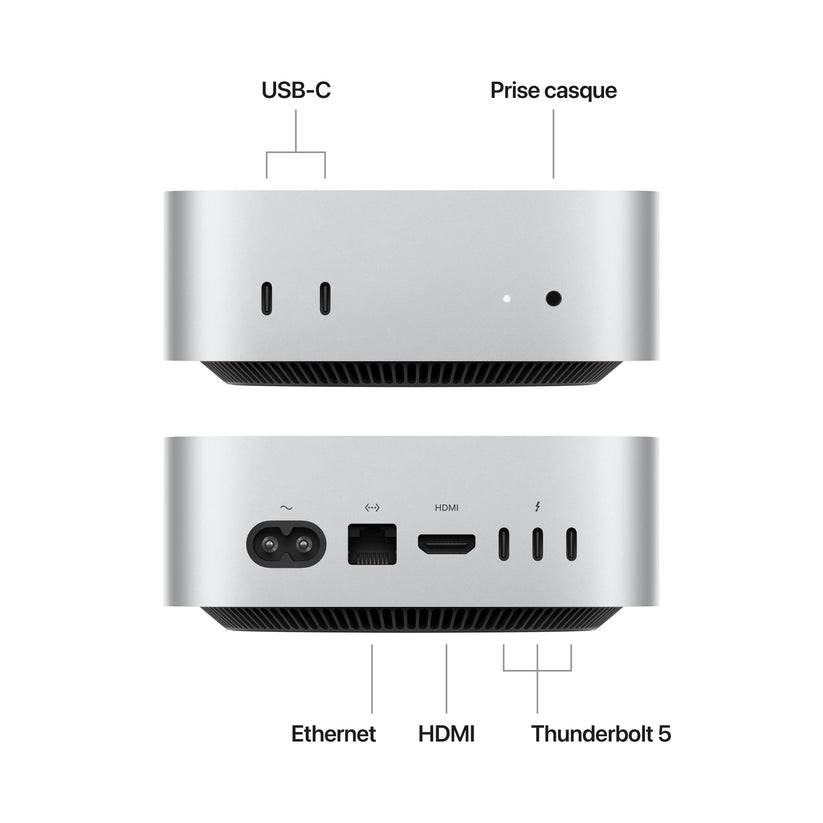 Mac_mini_with_M4_Pro_Silver_PDP_Image_Position_2__FRFR