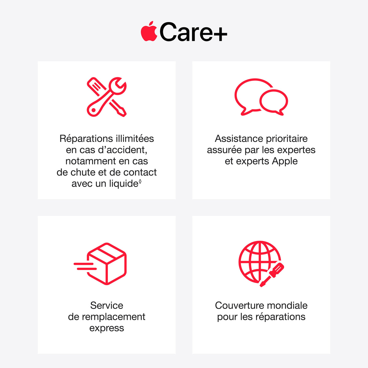 Apple TV 4K (4e génération)